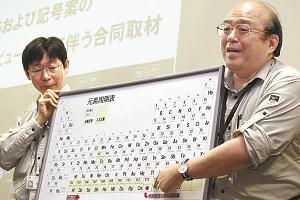 元素周期表の113番を指さす森田浩介九州大教授の写真