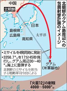 北朝鮮のグアム島周辺への包囲射撃計画のイメージ地図