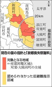 現在の国の指針と「故郷喪失慰謝料」の対象地域を色分けした福島県の地図