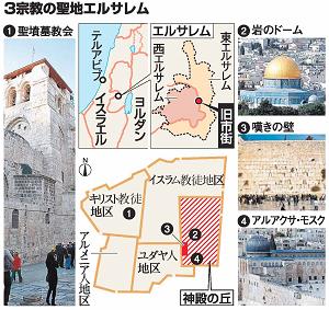 3宗教の聖地エルサレムについての地図と写真