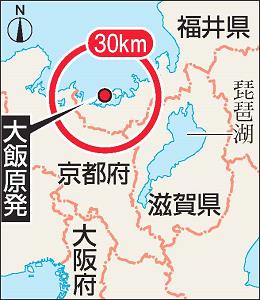 大飯原子力発電所から30キロの範囲を示した地図