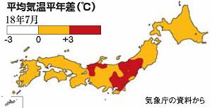 平均気温平年差を表した日本地図