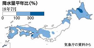 降水量平年比を表した日本地図