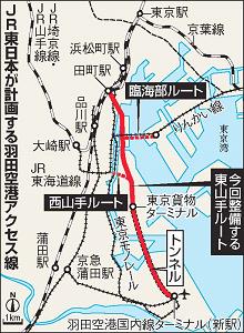 羽田空港アクセス線・東山手ルートの地図